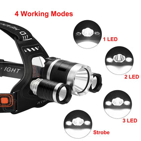 Titan Fire Headlamp, Rechargeable Headlamp High Lumen Super Bright LED Headlight, 4 Modes IPX5 Waterproof Head Flashlight, 90° Adjustable for Adults Outdoor Camping Running Cycling Climbing